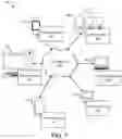 Fig. 02 - Task management system