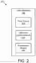 Fig. 03 - Task management system