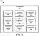 Fig. 04 - Task management system