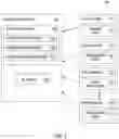 Fig. 02 - Medical diagnosis system with continuous learning and reasoning