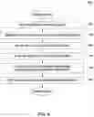 Fig. 07 - Medical diagnosis system with continuous learning and reasoning