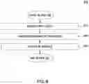 Fig. 08 - Medical diagnosis system with continuous learning and reasoning