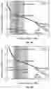 Fig. 02 - Methods and compositions for minimizing x-ray scattering artifacts