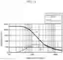 Fig. 09 - COMBINED COIL MODULE AND MAGNETIC SHEET