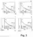 Fig. 04 - Bistable solenoid valve device and method for determining an armature position of a bistable solenoid valve
