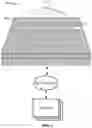 Fig. 07 - Stackable near-field communications antennas
