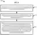 Fig. 09 - Stackable near-field communications antennas
