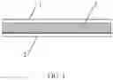 Fig. 02 - Yanli dielectric materials and capacitor thereof