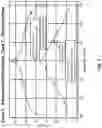 Fig. 09 - Apparatus for use with hydrogen radicals and method of using same