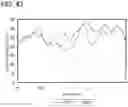 Fig. 44 - SEMICONDUCTOR DEVICE AND METHOD FOR MANUFACTURING THE SAME