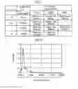 Fig. 04 - Substrate processing method, substrate processing apparatus, and substrate processing system