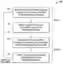 Fig. 01 - Method of etching silicon nitride layers for the manufacture of microelectronic workpieces