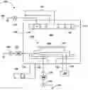 Fig. 01 - Tools and systems for processing one or more semiconductor devices, and related methods