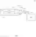 Fig. 02 - Thermal chamber exhaust structure and method