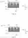 Fig. 04 - Selective removal process to create high aspect ratio fully self-aligned via