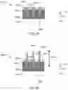 Fig. 22 - Selective removal process to create high aspect ratio fully self-aligned via
