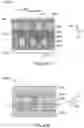 Fig. 32 - Selective removal process to create high aspect ratio fully self-aligned via