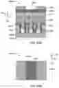 Fig. 33 - Selective removal process to create high aspect ratio fully self-aligned via