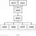 Fig. 05 - Methods of guiding process models and inspection in a manufacturing process