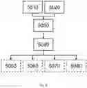 Fig. 06 - Methods of guiding process models and inspection in a manufacturing process
