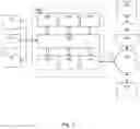 Fig. 08 - Methods of guiding process models and inspection in a manufacturing process