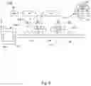 Fig. 10 - Methods of guiding process models and inspection in a manufacturing process