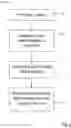 Fig. 04 - Die attach methods and semiconductor devices manufactured based on such methods