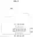 Fig. 03 - Display device