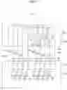 Fig. 06 - Display device