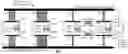 Fig. 01 - Managed integrated circuit power supply distribution