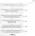 Fig. 05 - Redistribution layer structures for integrated circuit package