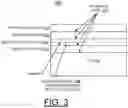 Fig. 04 - Implementing transient electronic circuits for security applications