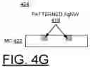 Fig. 07 - Implementing transient electronic circuits for security applications