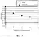 Fig. 07 - Layout modification method for exposure manufacturing process