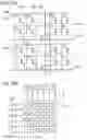 Fig. 21 - Display device, manufacturing method of display device, and electronic device