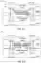 Fig. 68 - High-speed light sensing apparatus III