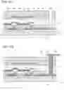 Fig. 15 - Display device and electronic device