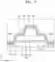 Fig. 08 - Display device structure for reducing defects