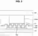 Fig. 04 - Display device