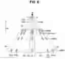 Fig. 07 - Display device