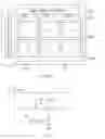 Fig. 06 - Display unit