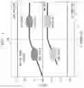 Fig. 02 - Multiple work function nanosheet field-effect transistors with differential interfacial layer thickness