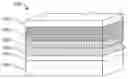 Fig. 01 - Photovoltaic devices and method of manufacturing