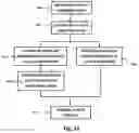 Fig. 08 - Photovoltaic devices and method of manufacturing