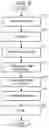 Fig. 06 - Light emitting diode element and method for manufacturing same