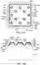Fig. 16 - Semiconductor light-emitting device