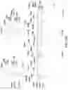 Fig. 33 - Semiconductor light-emitting device