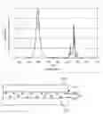 Fig. 06 - Light emitting device
