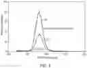 Fig. 07 - Photon extraction from ultraviolet light-emitting devices