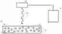 Fig. 01 - Stiffness control for electroactive actuators